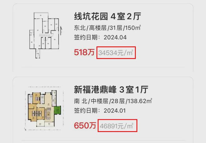 BB电子与回迁房混居这些缺点无法忍受(图6)