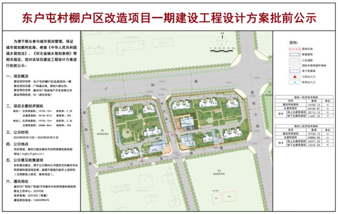 廊坊这些项目的回BB电子迁房有新动态了！(图1)