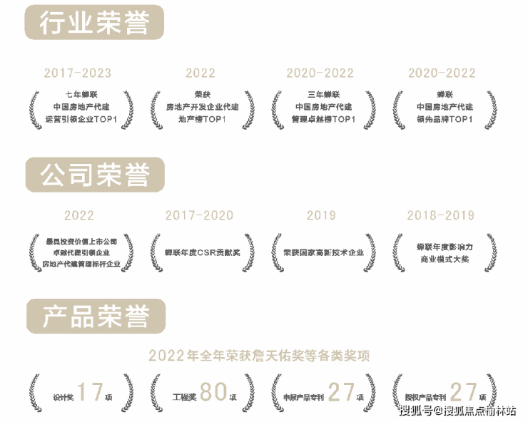 西安绿城桂语未央楼盘详情在售价格最新房价2024买房BB电子(图2)