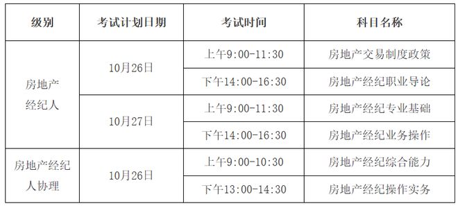 BB电子2024年房地产经纪机构研究报告(图1)