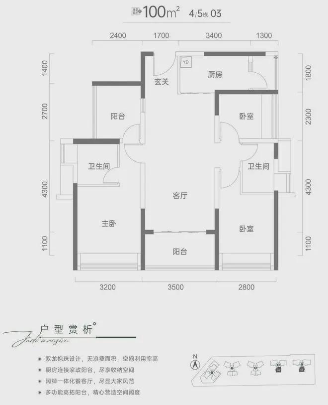 BB电子官方发布：2024年9月最新总章翡翠公馆房价价格详情单价67万(图5)