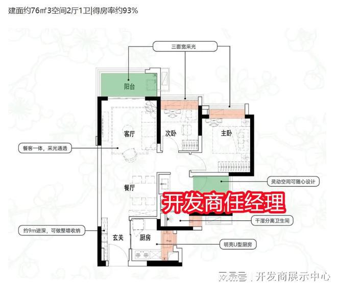 南沙越秀·滨海花城是回迁房吗？滨海花城得房率？BB电子容积率多少？(图2)